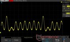 0% de luminosité : Gradation DC 60 Hz