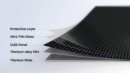 La structure « Flex Titanium » de Samsung intègre un film en alliage de titane et une plaque de titane sous la dalle OLED et le verre ultra-fin.