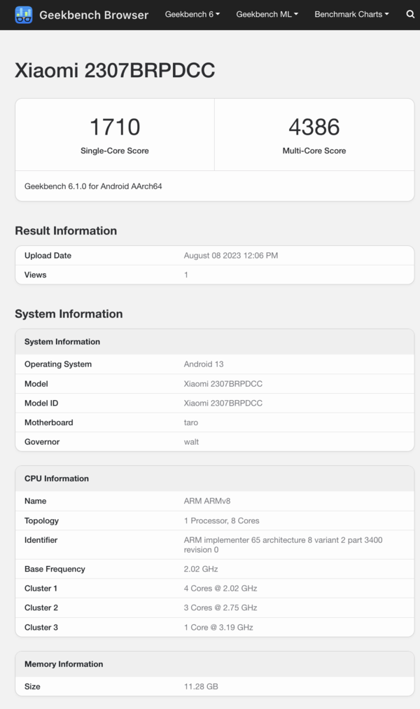 (Source : Geekbench)