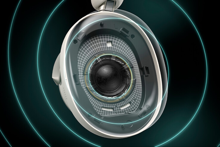 Le casque Technics A1000 utilise des positions de montage optimisées des transducteurs dans les déflecteurs acoustiques afin de favoriser une reproduction fidèle de la musique.