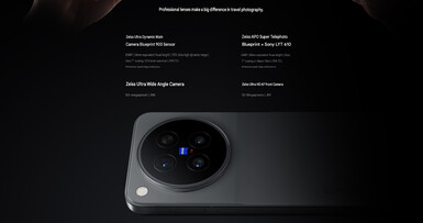 Configuration de l'appareil photo X500 Pro (traduction automatique)