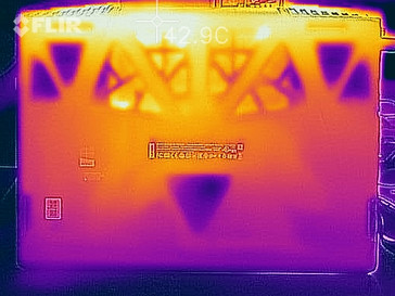 Profil thermique, dessous du châssis, sollicitation maximum