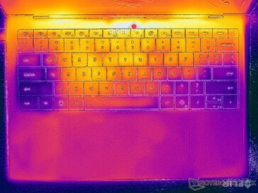 Cyberpunk 2077 stress (couverture C)