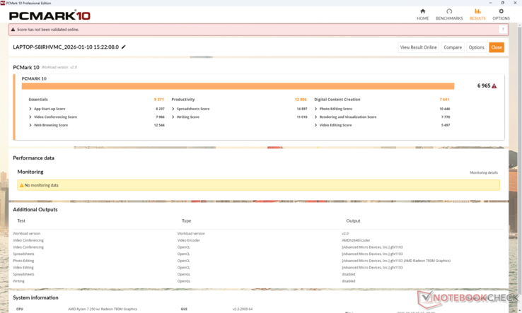 Les scores PCMark 10 sont inférieurs à ceux de nombreux systèmes concurrents, y compris le récent HP EliteBook 8 G1a 16