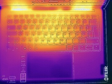 Stress test : températures de surface (haut)