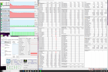 Huawei MateBook 14 - Sollicitations Prime95.