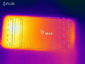 Carte thermique du front