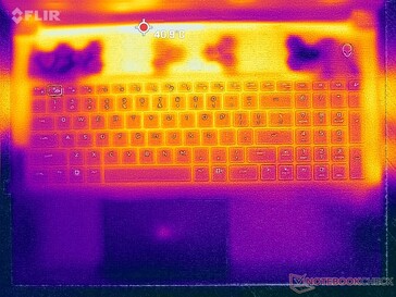 Prime95+FurMark stress (haut)