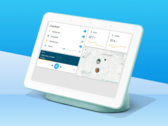 La version 2024.12 de Home Assistant est arrivée. (Source de l'image : Home Assistant)