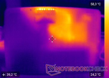 Carte thermique du bas - test de résistance