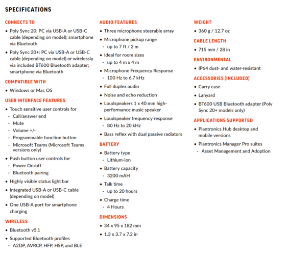 Poly Sync 20 - Spécifications. (Source : Poly)