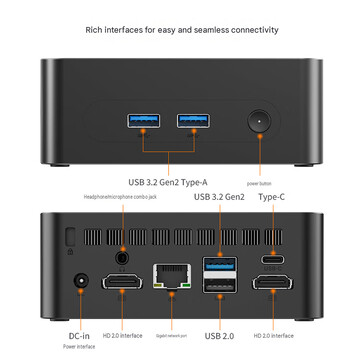 Configuration des ports du WO5 3500U (traduction automatique)