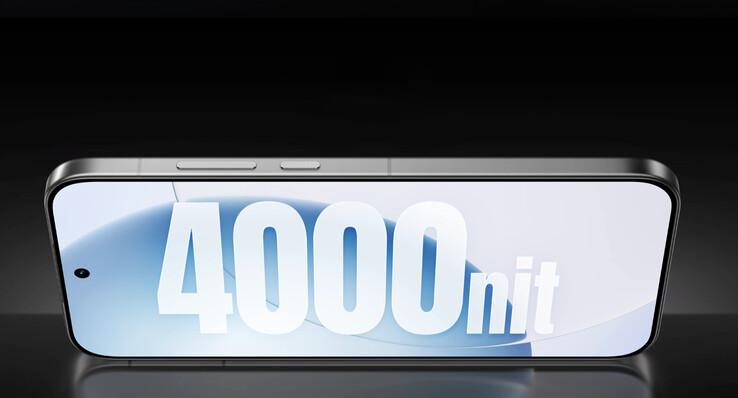 (Image source : Realme)