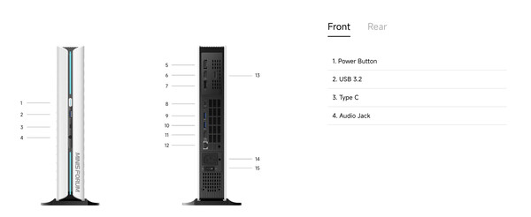 (Source de l'image : Minisforum)