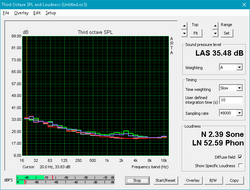 HP EliteBook Folio 1040 G4 - Nuisances sonores du ventilateur.