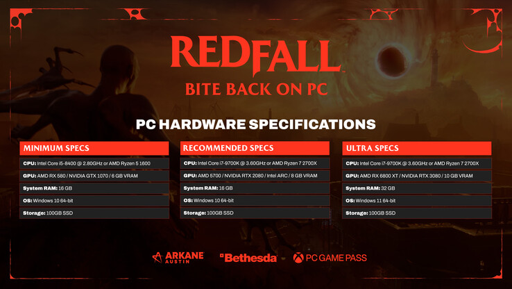 Configuration requise pour Redfall sur PC (image via Arkane)