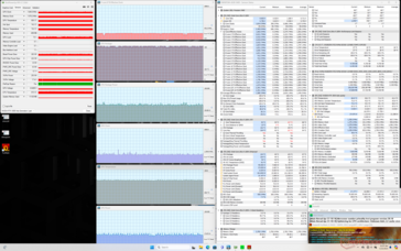 Prime95+FurMark stress