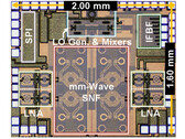 Utilisation mobile car la puce est minuscule et économe en énergie. (Image : MIT)