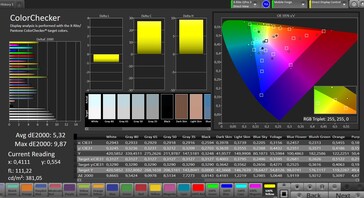 Précision des couleurs CalMAN