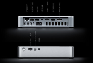 Ports de connectivité (Source de l'image : Lenovo)