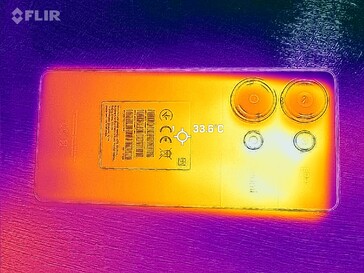 Carte thermique du dos