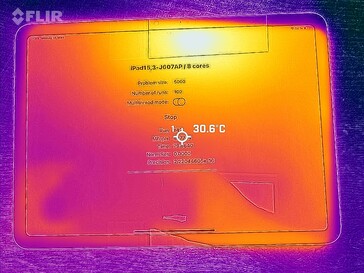 Carte thermique avant