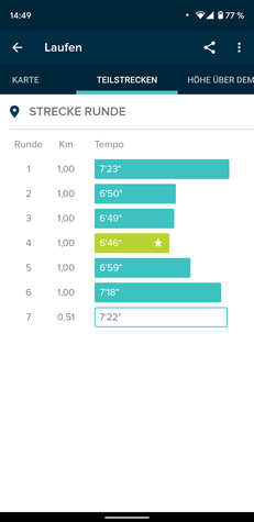 Fitbit Charge 4 - Temps de passage.