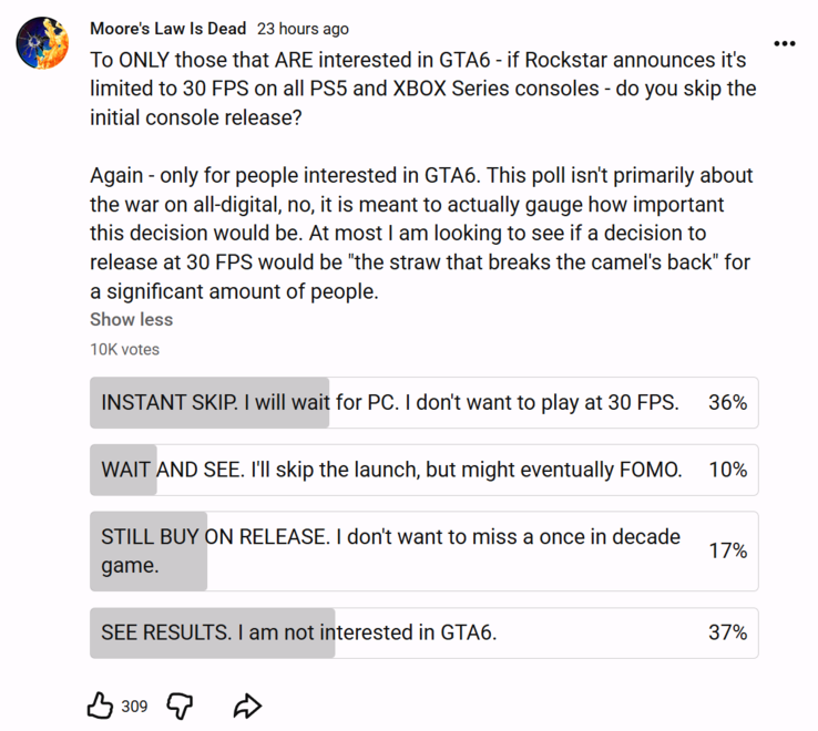 Beaucoup de gens souhaitent que GTA 6 tourne à une fréquence d'images supérieure à 30 images par seconde.