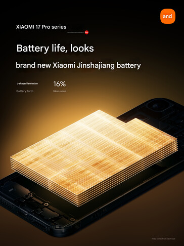 La batterie en forme de L des téléphones Xiaomi 17 Pro (Image source : Xiaomi - machine translated)