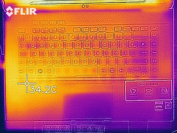 Distribution de la chaleur au ralenti (haut)