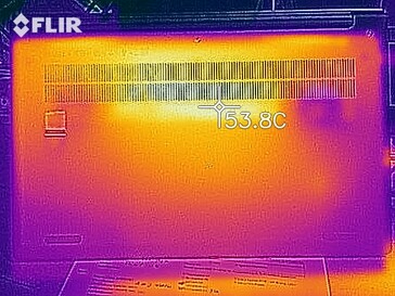 Heatmap en bas (charger)