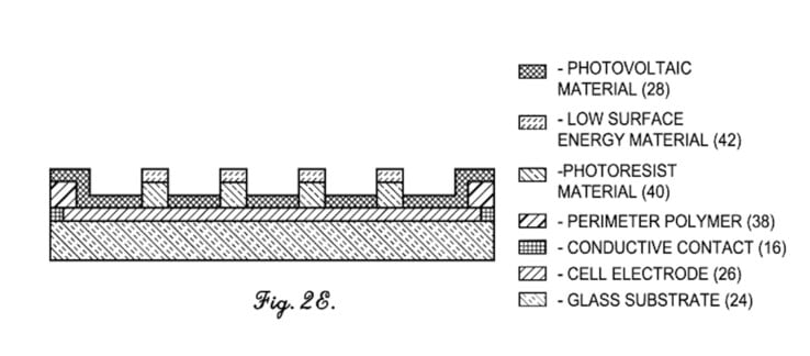 (Source de l'image : USPTO)