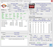 Asus TUF FX705DY - HWInfo.