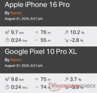 Comparaison GNSS : Apple iPhone 16 Pro vs. Google Pixel 10 Pro XL