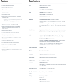 Plate-forme sonore Qualcomm S5 - Spécifications. (Source : Qualcomm)