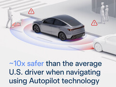 Statistiques de sécurité de l'Autopilot de Tesla. (Source de l'image : Tesla)