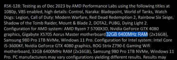 Banc d'essai AMD Ryzen 7 5700X3D vs Intel Core i5-13600K (image via AMD)