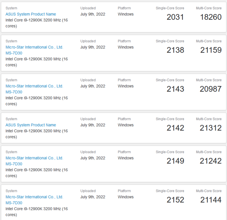 Moyenne Geekbench du Intel Core i9-12900K (image via Geekbench)