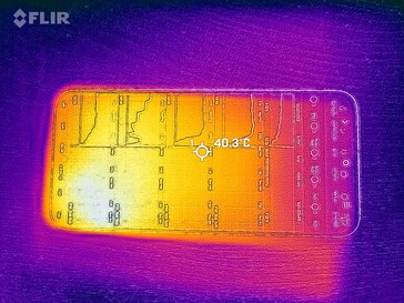 Carte thermique - Première page