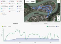 GPS Apple iPad Pro 11 2020 Wi-Fi : vue générale.