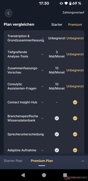 Les différences entre les versions Standard et Premium.
