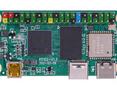 Le Radxa Zero est compatible avec le Raspberry Pi Zero. (Image source : Radxa)