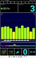 Signal GNSS à l'extérieur