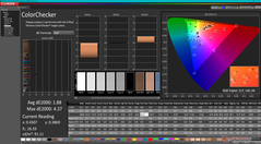 ColorChecker avant l'étalonnage