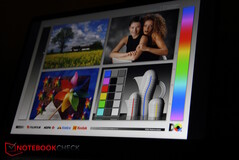 Baisse de luminosité aux angles extrêmes