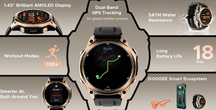 Les itinéraires sont pris en charge, mais sans cartes. (Source de l'image : Doogee)