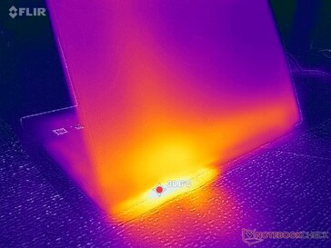 Échappement arrière