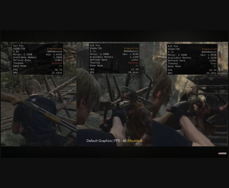 Comparaison côte à côte des performances de Resident Evil 4 sur les puces iPhone A17 Pro, A18 Pro et A19 Pro, montrant les FPS, les timings du GPU et les états thermiques. (Source de l'image : MrMacRight via YouTube)