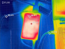 Le chargeur pendant le test de résistance - à 29 ºC (84 ºF), on ne peut pas parler de surcharge.