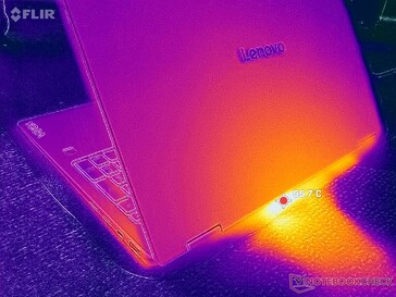 Échappement arrière